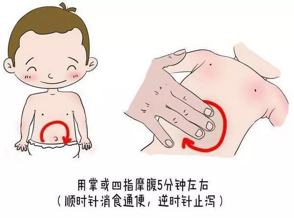 石家庄小儿推拿