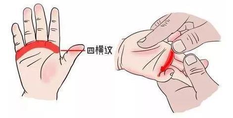 艾童堂
