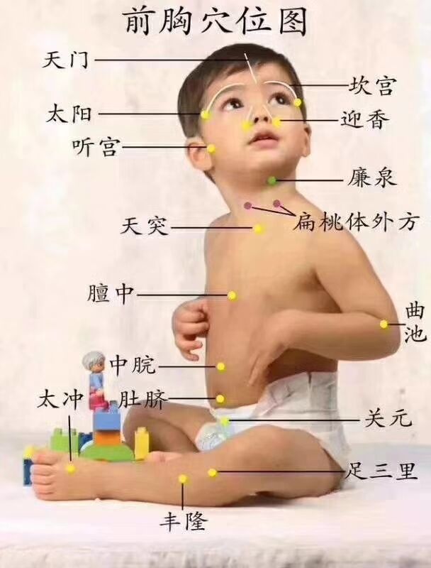 艾童堂，石家庄小儿推拿，葫芦灸