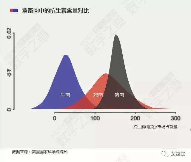 石家庄小儿推拿