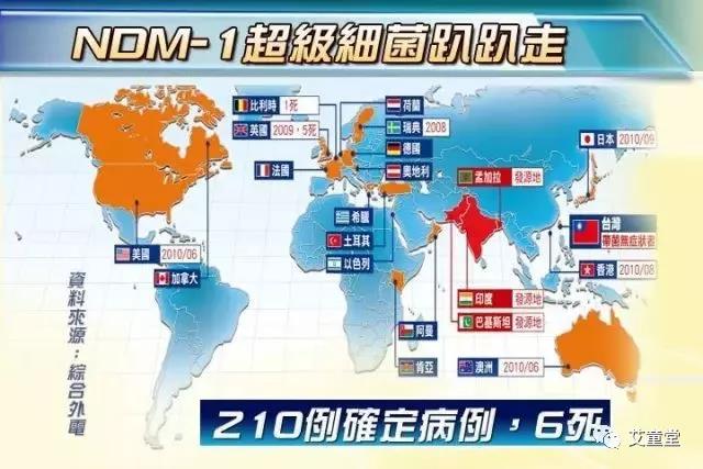 艾童堂